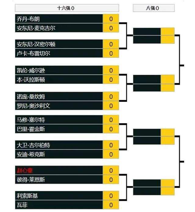 而国米正在考虑冬季引进穆里尔，他们希望能够补强锋线位置，避免劳塔罗和小图拉姆连续作战太过疲劳。